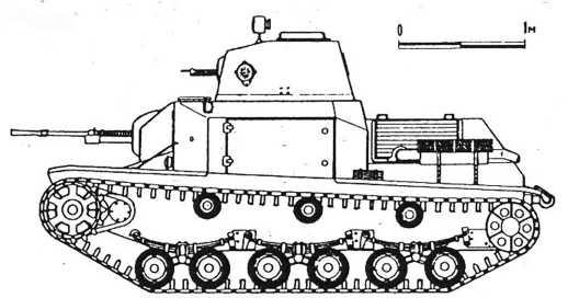 Бронетанковая техника Японии, 1939–1945