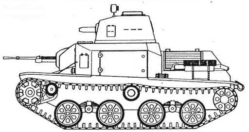 Бронетанковая техника Японии, 1939–1945