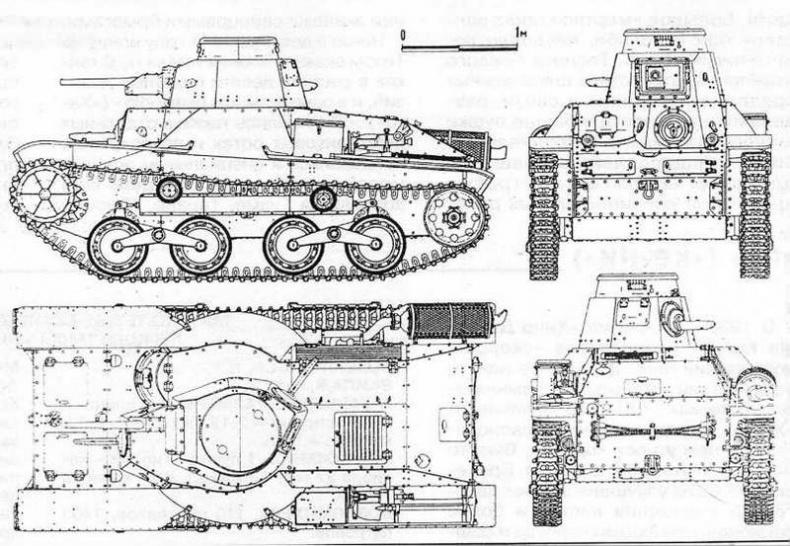 Бронетанковая техника Японии, 1939–1945