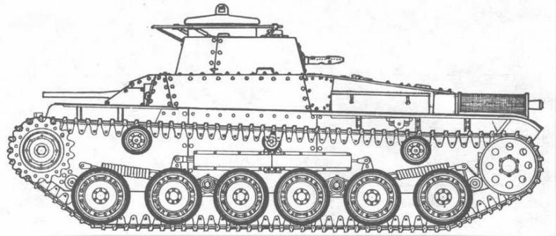 Средний танк «Чи-ха»