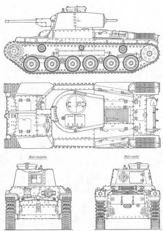 Средний танк «Чи-ха»