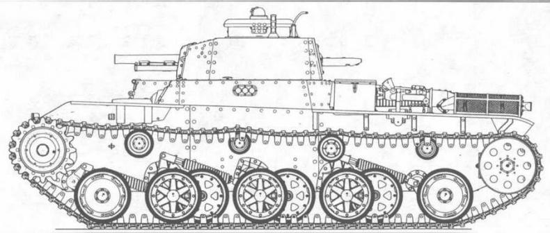 Средний танк «Чи-ха»