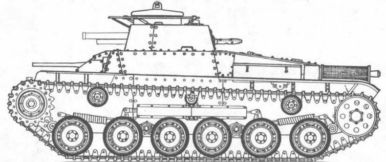 Средний танк «Чи-ха»