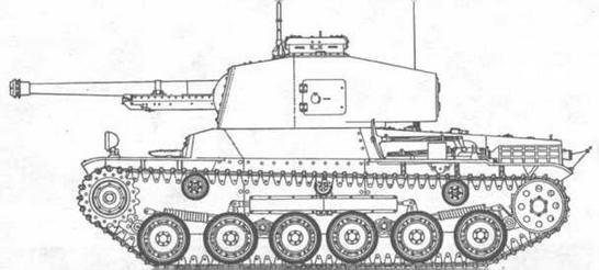 Средний танк «Чи-ха»