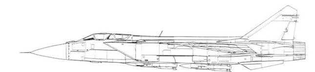 МиГ-31. Страж российского неба