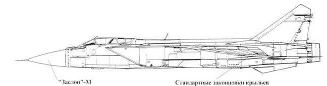 МиГ-31. Страж российского неба