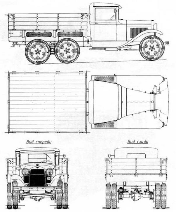 Автомобили Красной Армии, 1941–1945 гг.