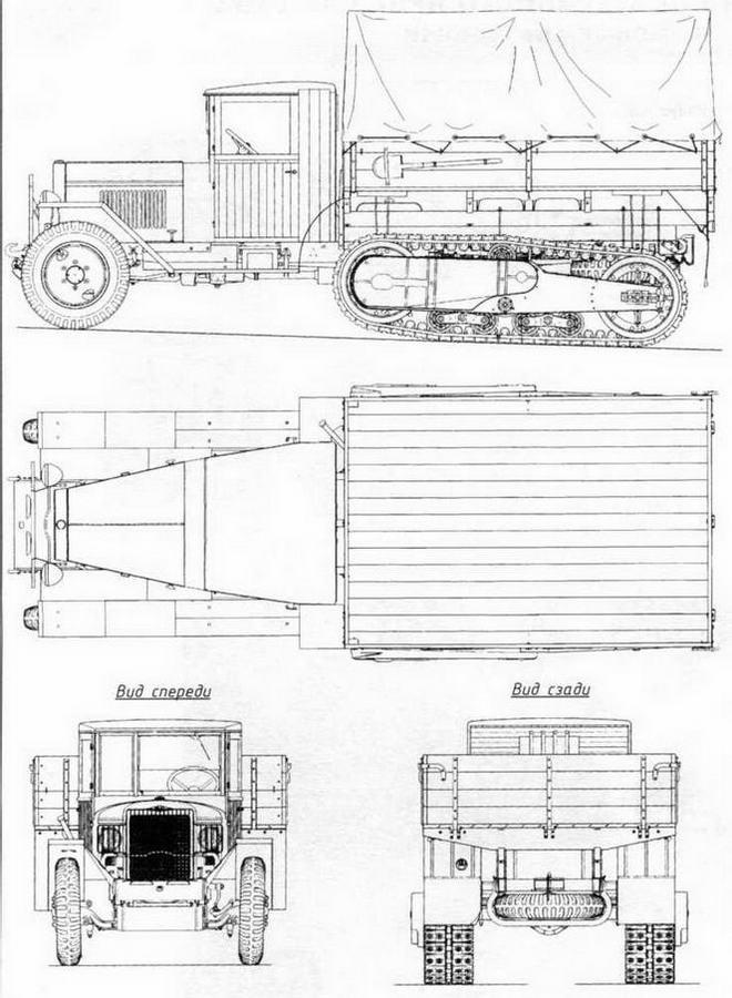 Автомобили Красной Армии, 1941–1945 гг.