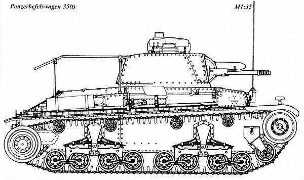 Лёгкий танк LT vz.35