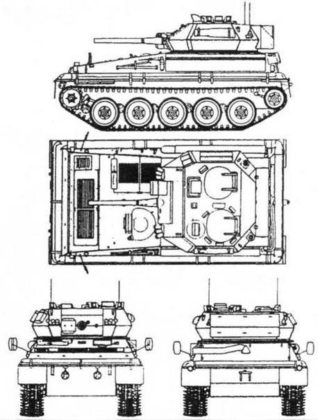 Легкие танки зарубежных стран, 1945–2000