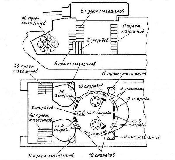 Средний танк Т-28