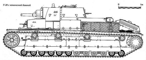 Средний танк Т-28