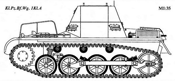 Лёгкий танк Panzer I