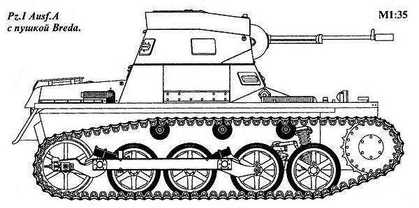 Лёгкий танк Panzer I