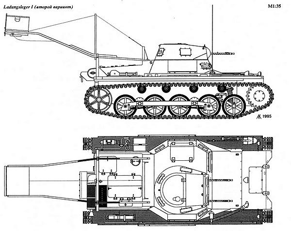 Лёгкий танк Panzer I