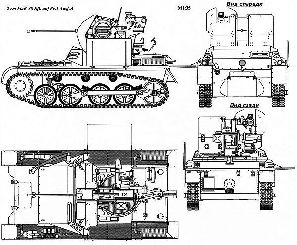 Лёгкий танк Panzer I