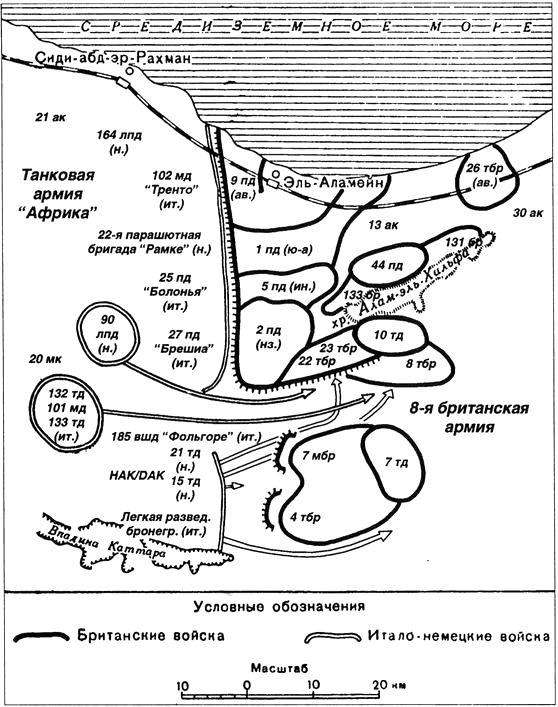 Неизвестная война