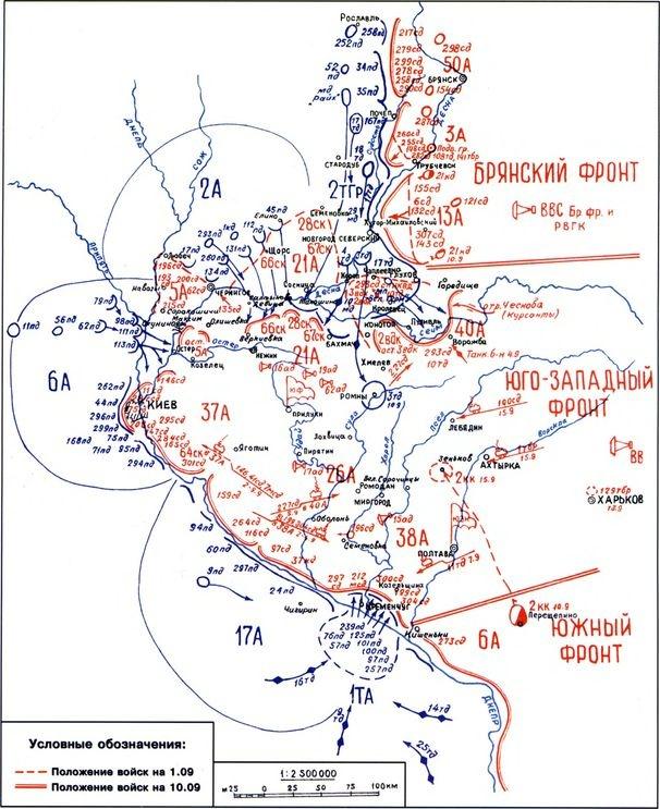 Катастрофа под Киевом