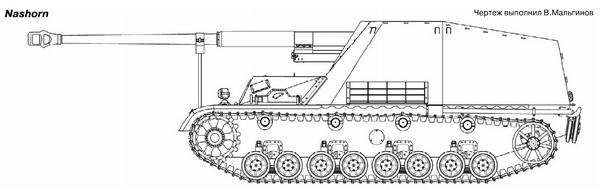 Средний танк PZ.IV. «Рабочая лошадка» Панцерваффе