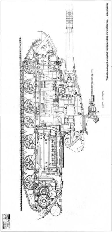 Сверхсекретный Т-10