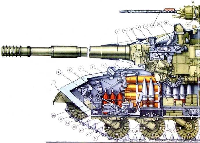 Сверхсекретный Т-10