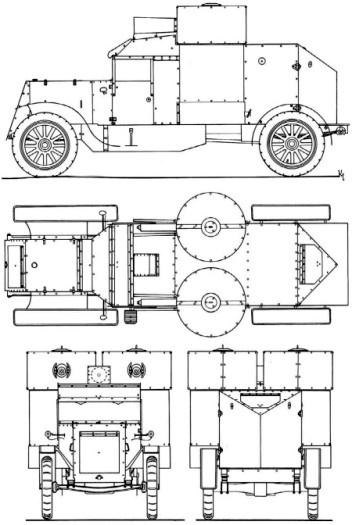 Броня русской армии. Бронеавтомобили и бронепоезда в Первой мировой войне
