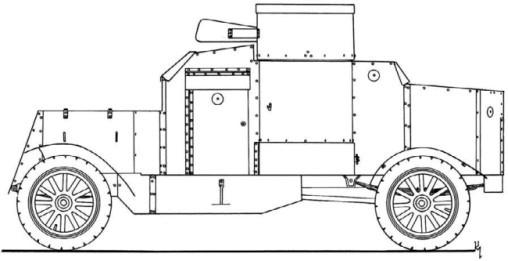 Броня русской армии. Бронеавтомобили и бронепоезда в Первой мировой войне