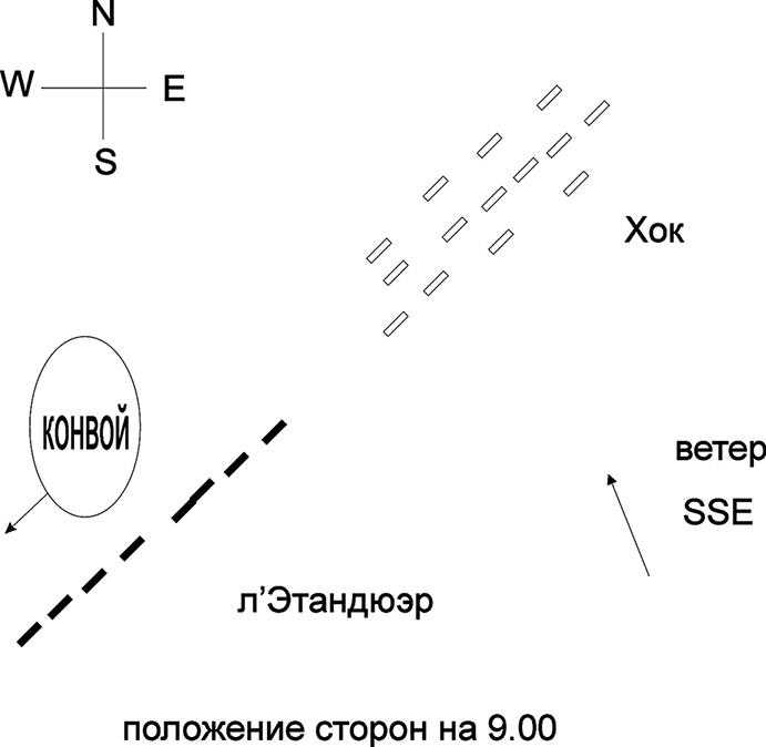 Флот Людовика XV