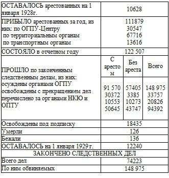 Право на репрессии