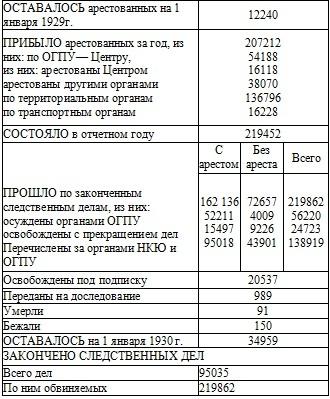 Право на репрессии