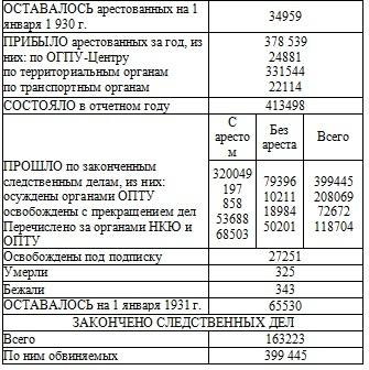 Право на репрессии