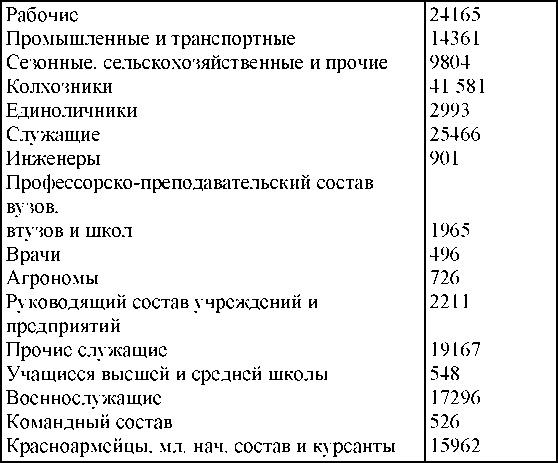 Право на репрессии