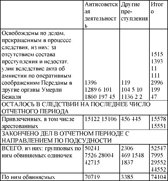 Право на репрессии