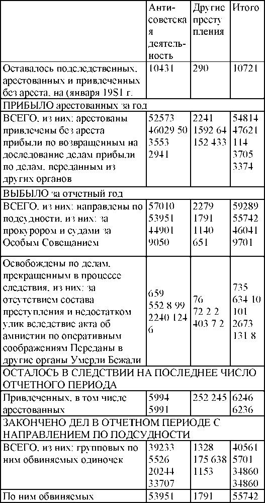 Право на репрессии