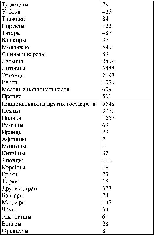 Право на репрессии