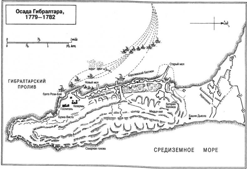 Срединное море. История Средиземноморья