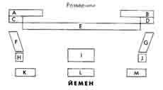 Армии мусульманского Востока. VII-XI века