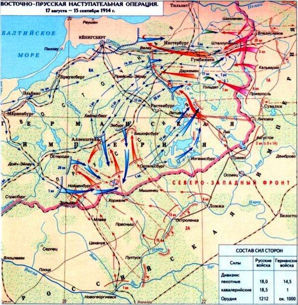 Крушение германского блицкрига в 1914 году