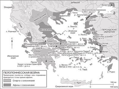 Мировая история