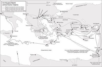 Мировая история