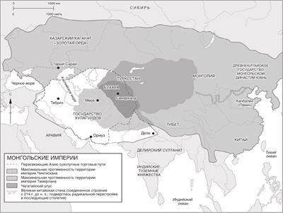 Мировая история