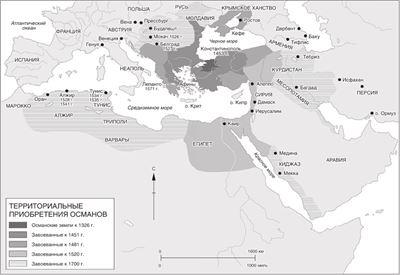 Мировая история