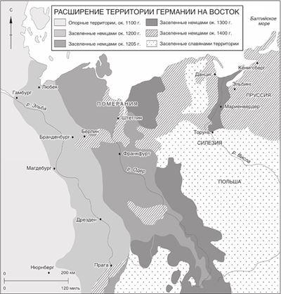 Мировая история