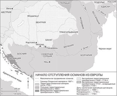 Мировая история