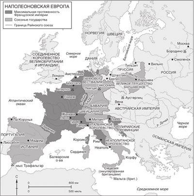 Мировая история