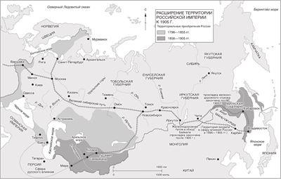 Мировая история