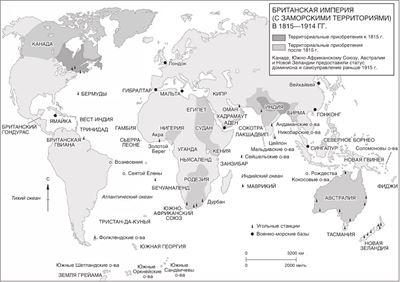 Мировая история