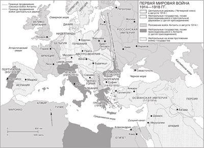 Мировая история