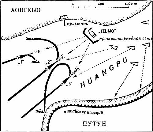 Военно-морское соперничество и конфликты в 1919-1939