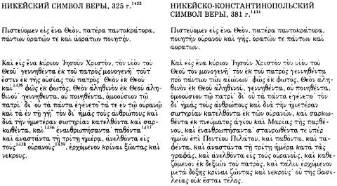 История христианской церкви. Том 3. Никейское и посленикейское христианство. 311 - 590 года по Рождество Христово